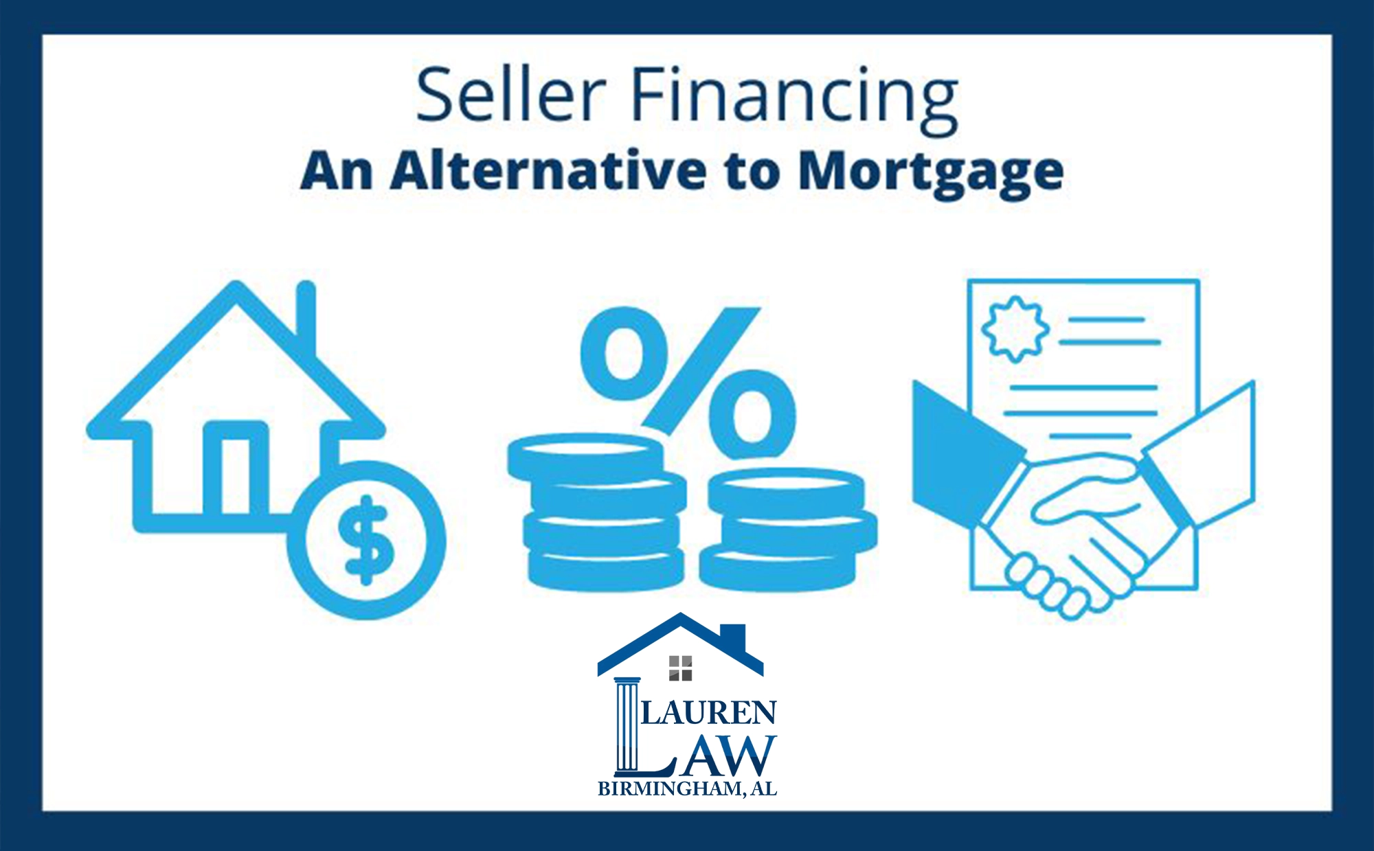 Seller Held Financing Birmingham Alabama